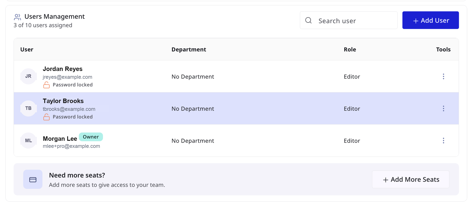 Users management panel listing workspace users